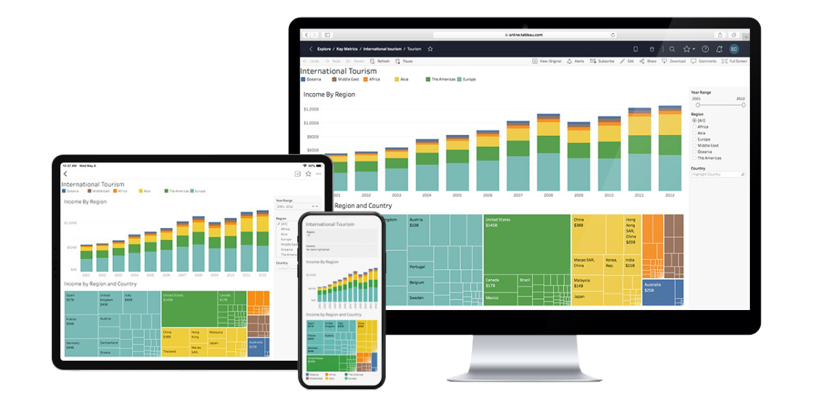 Tableau Desktop